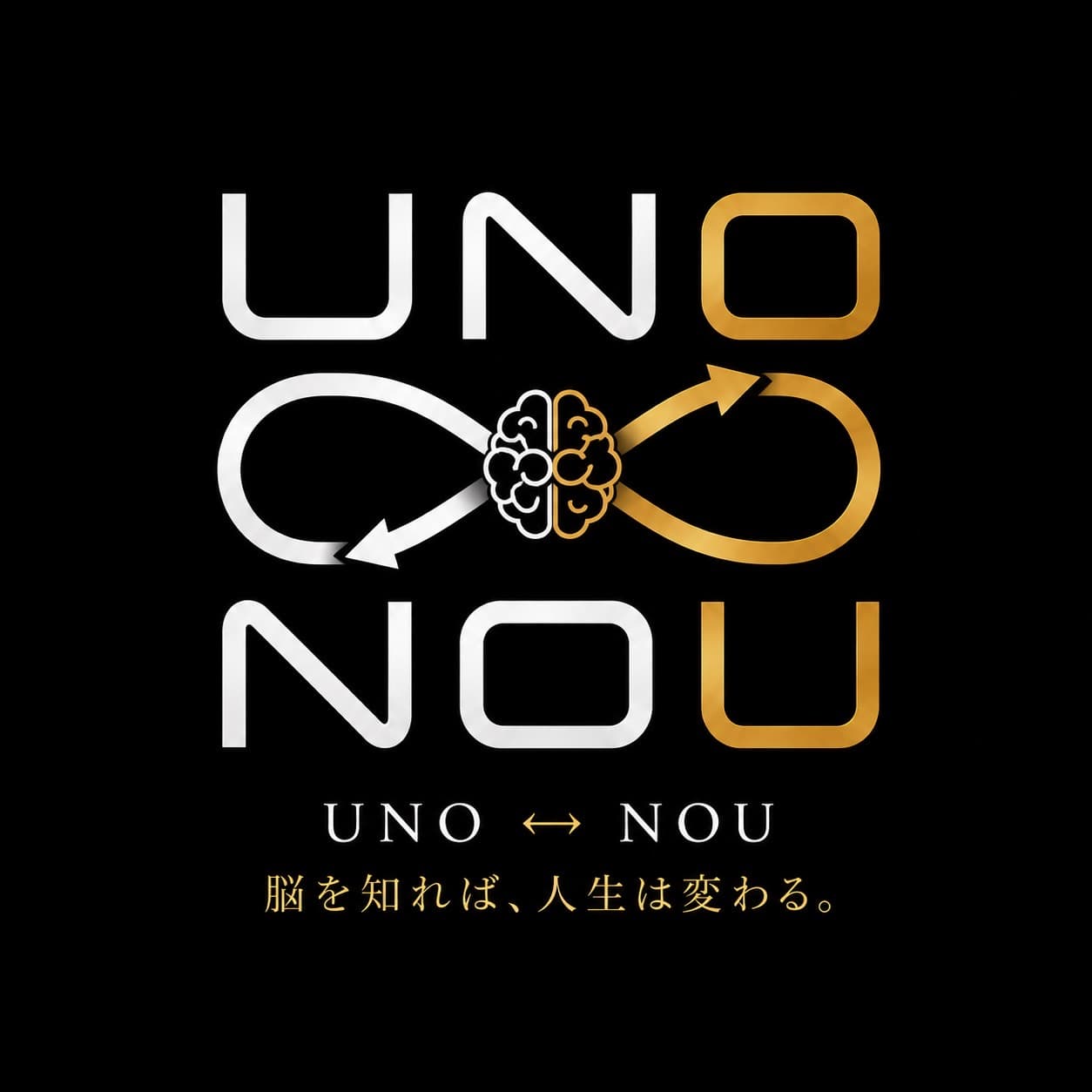 UNO×NOU